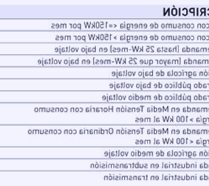 Allegra tablet