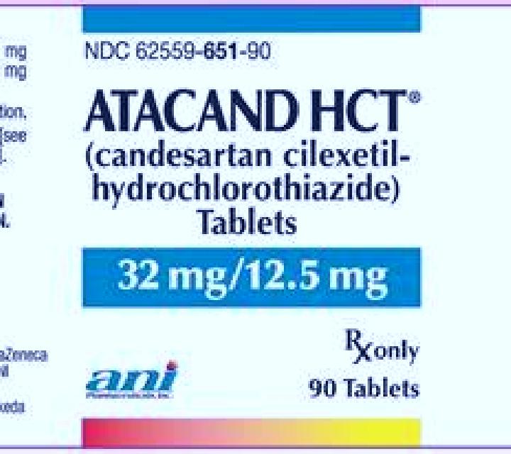 Atacand medication