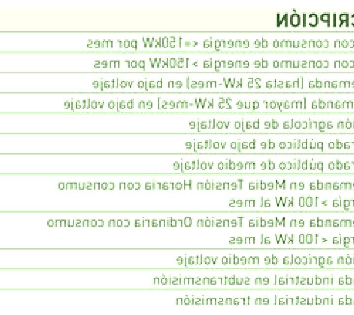 Clomid tablet