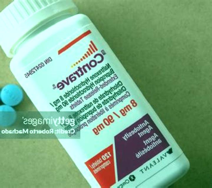 Contrave pills