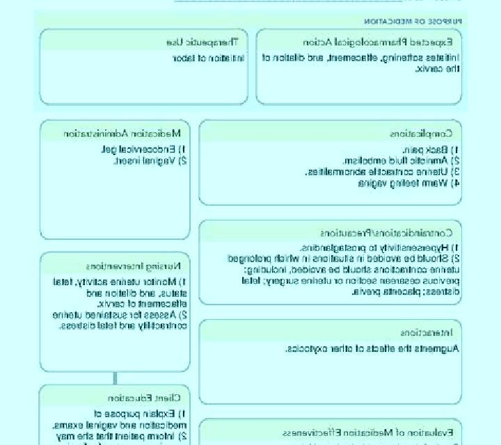 Doxylamine medication