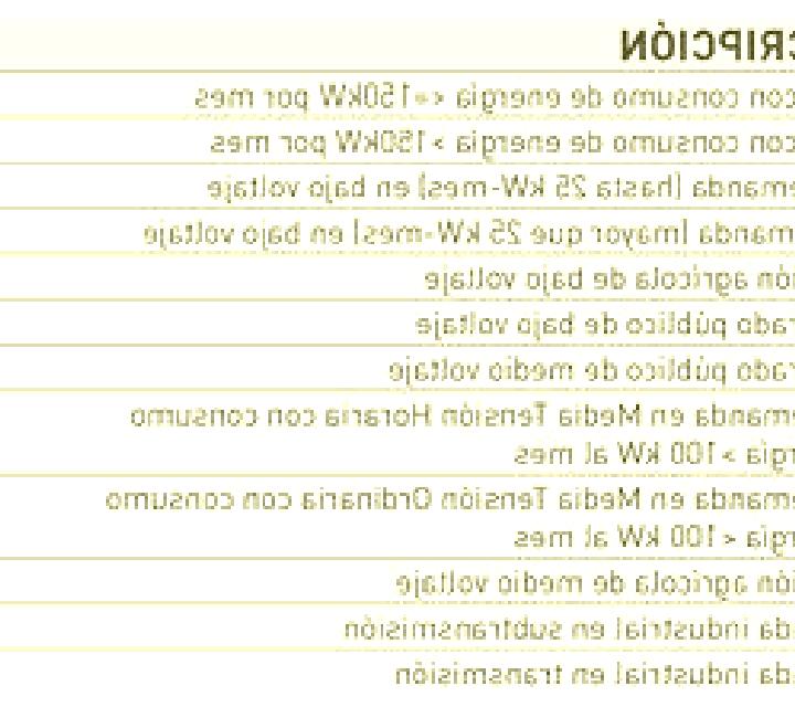 Jentadueto XR medication