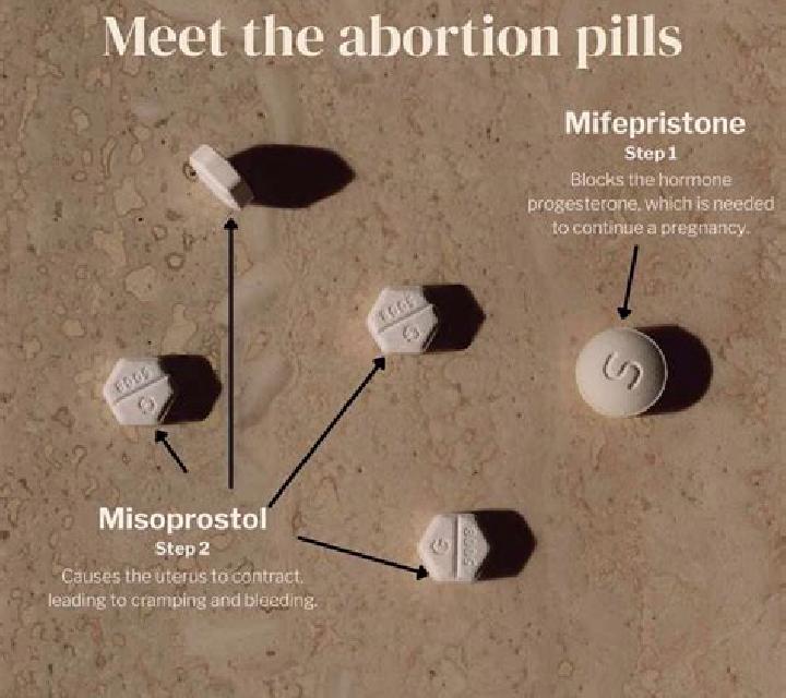 Medexil medication