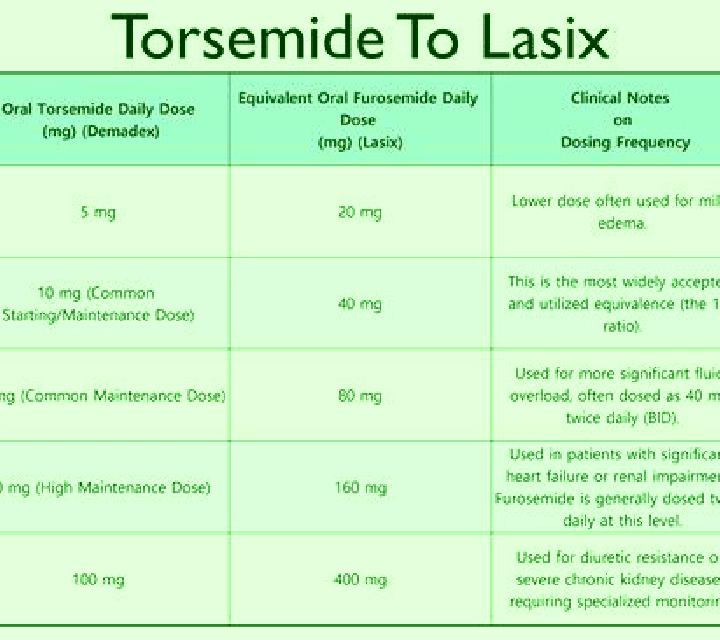 Prednisolone side effects of prednisolone steroids pharmacy