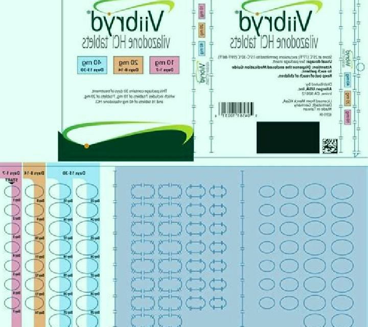 Viibryd pills